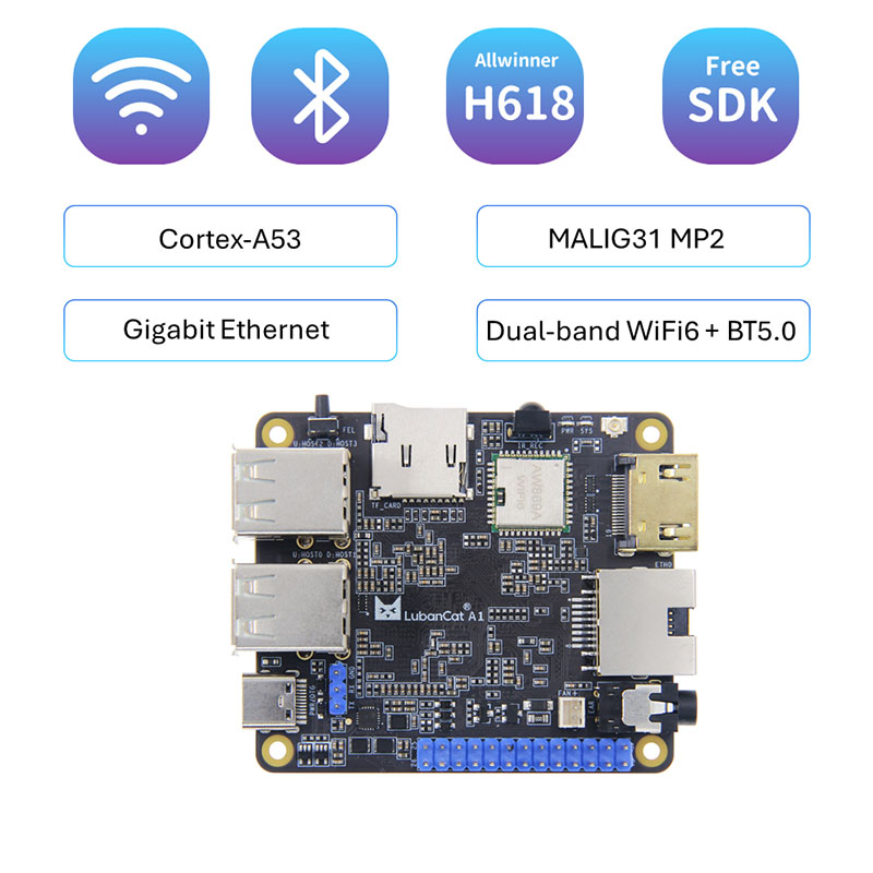 AI Allwinner H618 Dewan WiFi6 + Bluetooth 5.0 Android Linux Motherboard