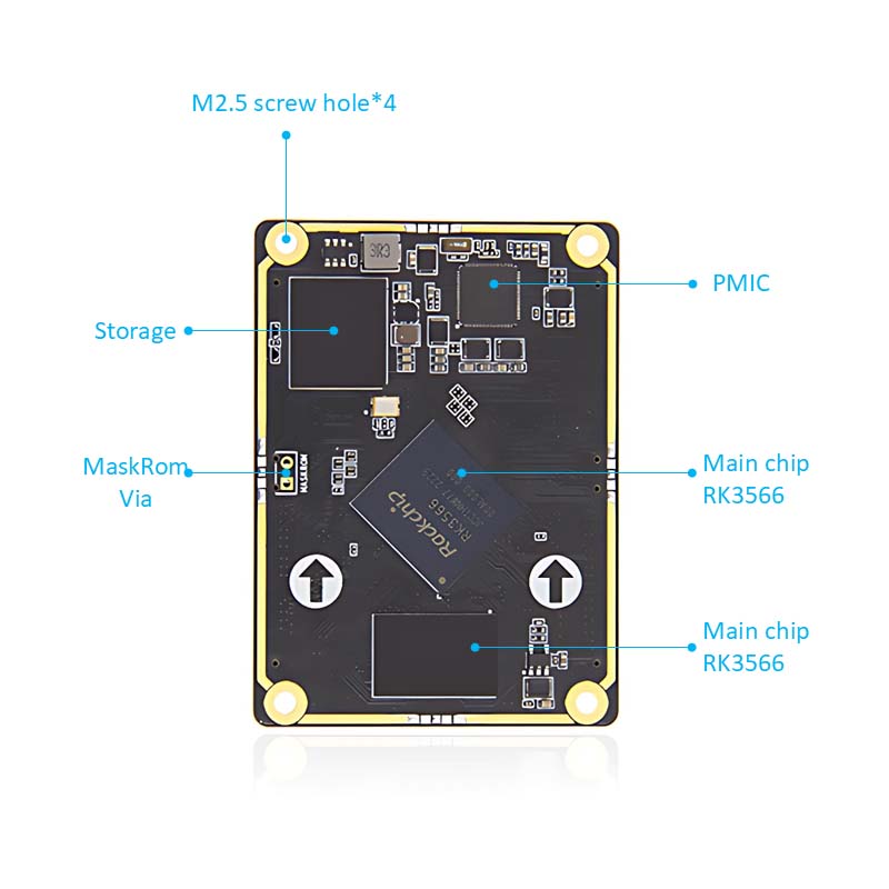 Rockchip RK3566 BTB Papan