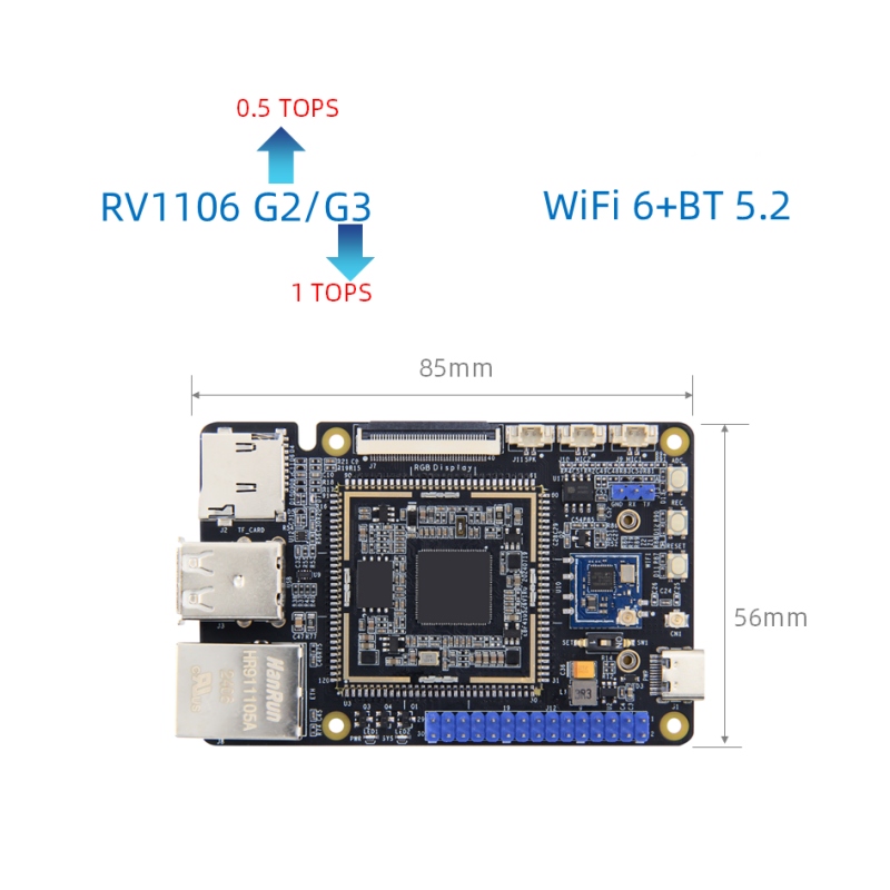 Rockchip RV1106 Motherboard